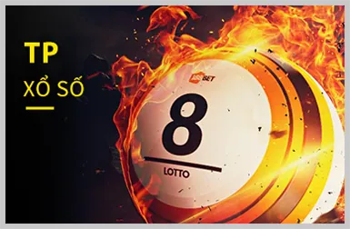 Bảo mật thông tin và hỗ trợ khách hàng 24/7
